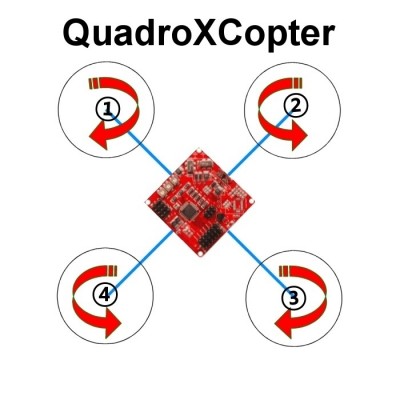 quadX.jpg
