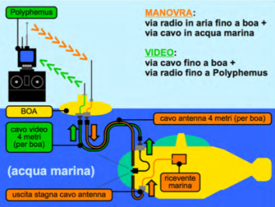 immagine-26 Nautilus.png