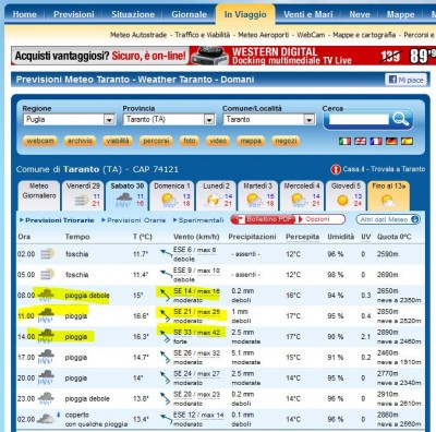 tempo 30-04-2011.JPG