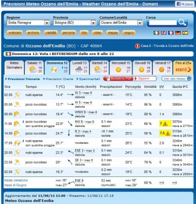 Previsioni Ozzano - domenica 12_06.JPG