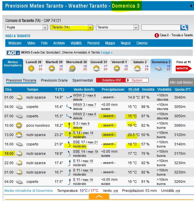 meteo 310.JPG